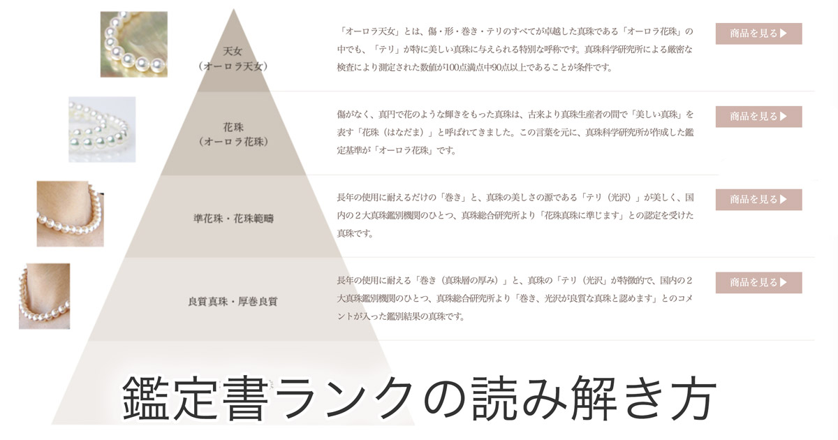 真珠ネックレスの値段が分かる！鑑定書ランクの読み解き方 | 宇和島イノウエパール 花珠真珠ネックレス専門店 Uwajima Inoue Pearl