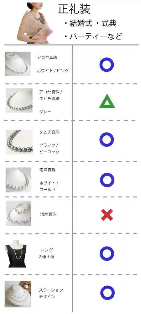 パールネックレスの着用マナー | お葬式では？結婚式では？冠婚