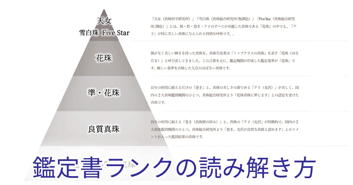 真珠ネックレスの値段が分かる！鑑定書ランクの読み解き方 | 宇和島